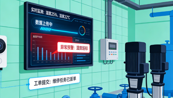 聚之唯与智沁合作智慧水务项目定制开发