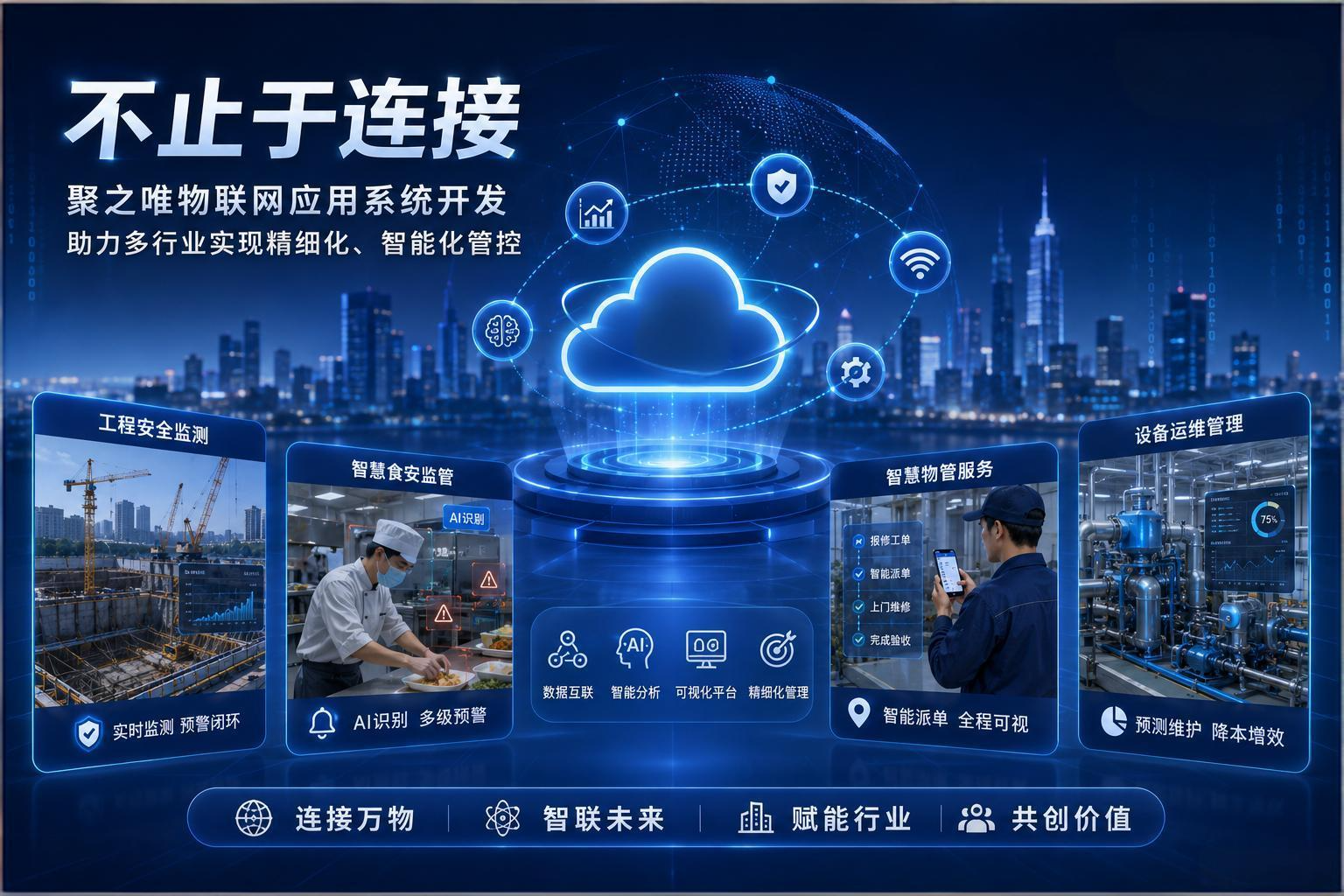不止于连接：聚之唯物联网应用系统开发，助力多行业实现精细化、智能化管控