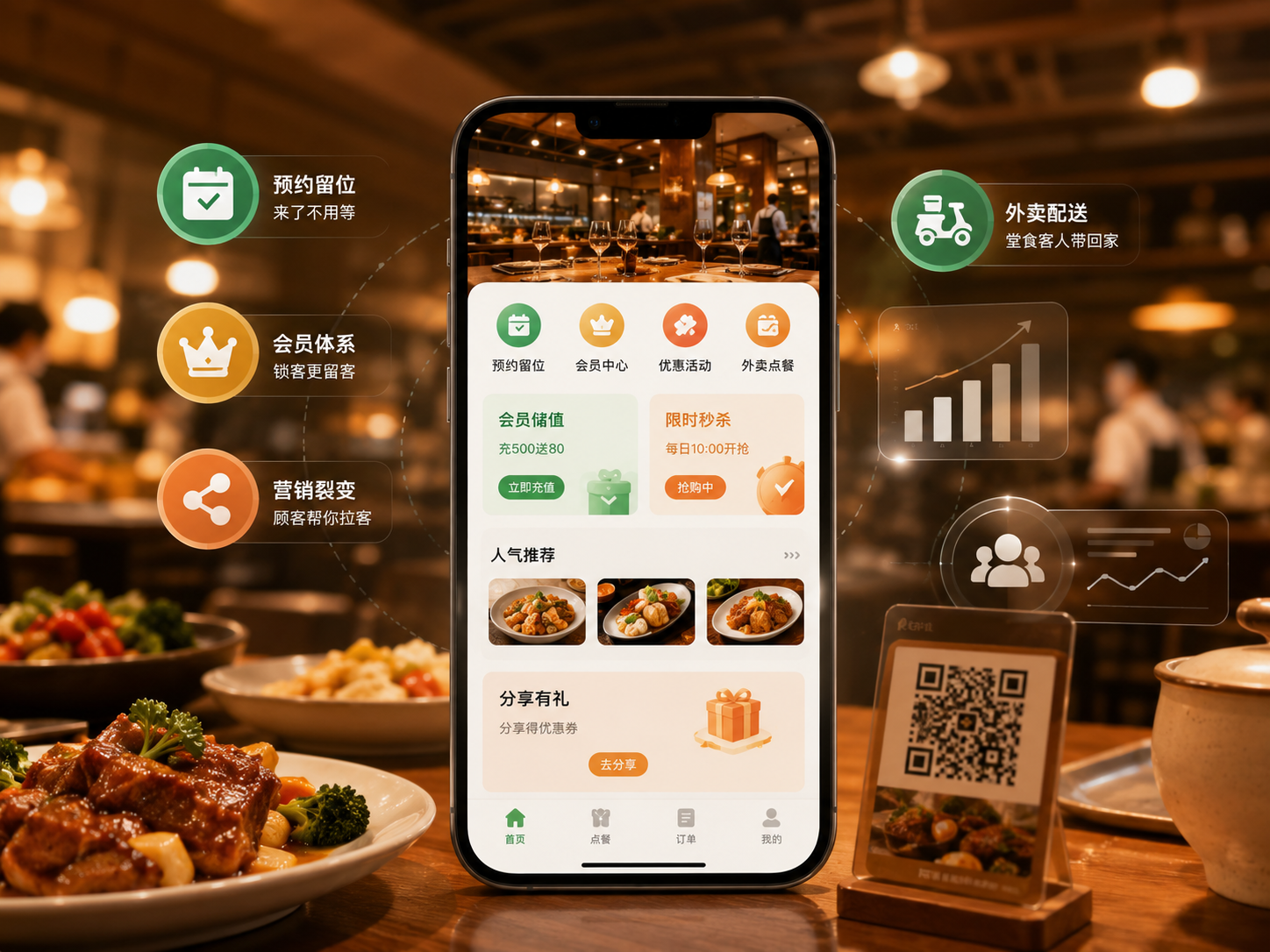 餐饮做小程序，别只想着点餐，这几招才是锁客的关键