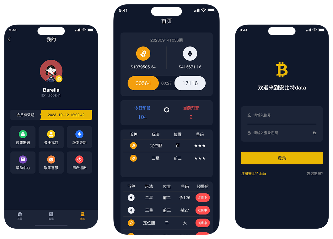 安比特比特币